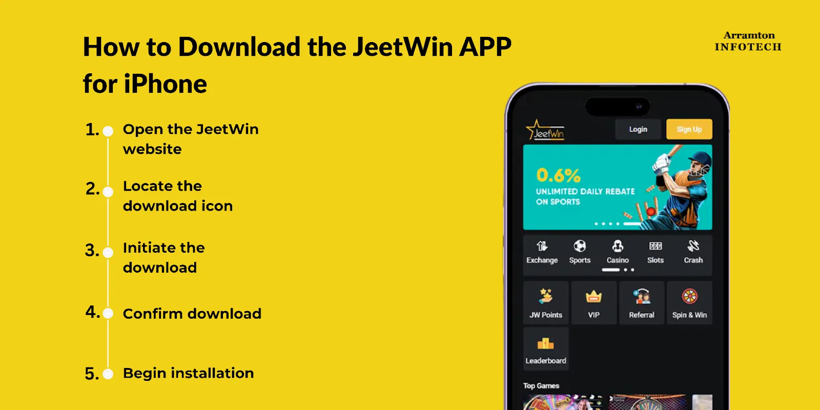 JeeTwin এর কারণে কেউ ক্ষতিগ্রস্ত হয়েছে কি?